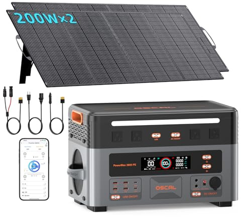 3600W Centrale Elettrica Portatile PowerMax 3600PE con 2 Pannello 200W, 2016Wh Generatore Solare con Batteria LiFePO4, Ricarica 0-80% in 45 min, APP, UPS, Power Station per Campeggio/Camper/Casa