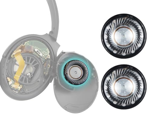 SOULWIT Speaker Driver for QC35/QC45/QC25, Studio, Solo, Kraken 7.1