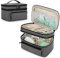 BAFASO Breast Pump Bag (Compatible with Pump in Style) with a Waterproof Pump Parts Pad, Carrying Case Compatible with Pump in Style and Extra Parts (Patent Pending), Grey