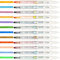 NiArt 12er Set Farbwechsel Marker Stifte mit Doppelspitze – Magische Textmarker in 12 Farben, Radierbar mit Feiner Spitze,Highlighter Pen Marker Set für Schulen Büros Studenten Lehrer