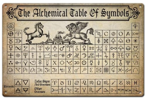 The Alchemical Table of Symbols Metallschilder, Alchemie-Blechschild, Küche, Metallwandschild, lustige Schilder, Vintage-Dekoration für Schlafzimmer, Wohnzimmer, Bar, Pub, Männerhöhle, Wände