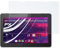 atFoliX Glasfolie kompatibel mit HannSpree Pad 13.3 Zeus 2 Panzerfolie, 9H Hybrid-Glass FX Schutzpanzer Folie