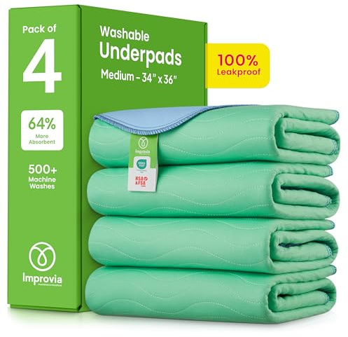 IMPROVIA® Almohadillas lavables, almohadillas reutilizables de gran absorción para incontinencia para niños, adultos, ancianos y mascotas, protección impermeable para suelo, verde y azul, 34 x 36