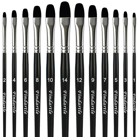 Findartle Filbert Paint Brushes,12 Pcs Filbert Tip Brushes For Watercolour, Acrylic, Oil, Gouache, Artist Paint Brush For Detail, Tempera, Decorative, Nail Art,Face Painting (Black)