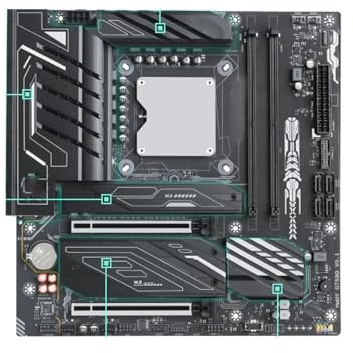 Scheda Madre Scheda madre da gioco Fit For ERYING LGA115X/1700 CPU Combo Interposer i7 14700HX 20C28T integrata 2*DDR5 RAM 3*NVME M.2 1*PCIe4.0x16
