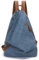 Retro Segeltuch Rucksack Canvas Vintage Rucksäcke Echtleder Daypack Reisetasche Schulterrucksack für Herren Damen (6882-Canvas-Blue)