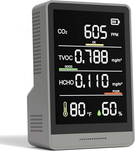 Prefessionall Indoor Air Quality Monitor with AQI Beep Alarms, 8 in 1 Portable Real-Time Detector for Home Cars Plants and Pets, Air Quality Tester - Confined Space Clean Air Monitor
