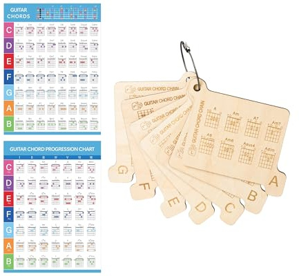 Gitarrenakkordtabelle mit 7 Gitarrenakkordkarten – Das perfekte Hilfsmittel zum Gitarrenlernen, zum Üben und zum Trainieren des Griffbretts (Guitar Chord Chart and card)
