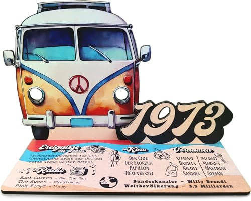 52 Geburtstag - Damals.. 1973 3D-Holzkarte | Geldgeschenke Geburtstag 52, Geschenk 52., 52 Geburtstag Männer & Frauen, 52. Geburtstag Geldgeschenk, Geburtstagskarte 52, 52 Geburtstag Deko