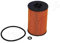 JAPANPARTS FO-037JM Filtro olio Cart.VW Mot.1,9-2,0 TDi 2013-2017