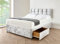 DECORE4U LTD Adjustable Silver Crushed Divan Double Bed | Memory Foam Mattress – Elegant 10 Spring | Bed Frame with Stylish 20 Cube Headboard & Spacious 2 Storage Drawers | 4FT6 Double