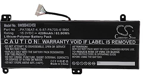 vhbw Akku kompatibel mit Schenker XMG Pro 17 Notebook | (4200 mAh, 15 V, Li-Polymer)