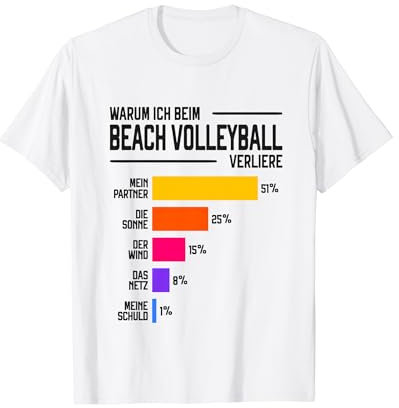 Warum ich beim BeachVolleyball Verliere Lustig Ausreden T-Shirt