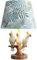 SUPERRUIDALONG Papagei Tischlampe Europäische Retro Garten Schreibtischlampe Schlafzimmer Nachttischlampe Wohnzimmer Modern und Mode Vogel Dekoration