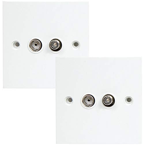 Loops 2x TV Aerial Coaxial & F-Connector Satellite Wall Plate – Double/Dual 2 Gang Face Outlet – Single Flush Mounted Screw Fitting