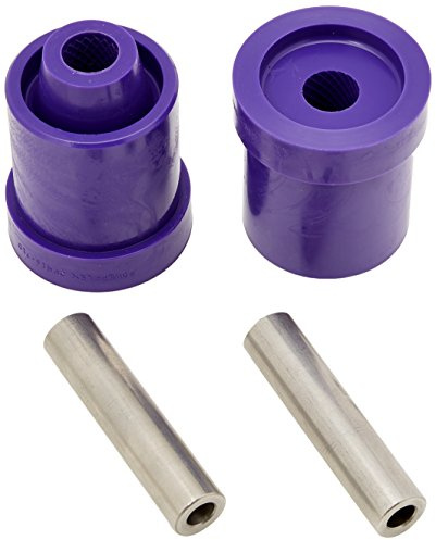 PowerFlex Pfr16–710 buissons