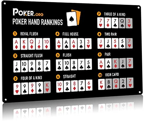FJQWKLF Poker Hand Ranking Poster 12x16 Zoll Aluminium, Zinn Dekorationsschild Wandmontage