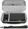 Geekria Audio Interface Carrying Case, Hard Shell Travel Bag Compatible with MOTU M2 / M4, M-Audio M-Track Duo/M-Track Duo HD, Behringer Pro VS Mini/jt mini (Dark Gray)