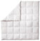 Koru Style Superior Daunen Bettdecke 200x200 cm – 90% Landdaunen / 10% Federn – Bettdecke Winter – Daunendecke 200x200 cm – Made in Germany – Wärmeklasse 3 (warm)