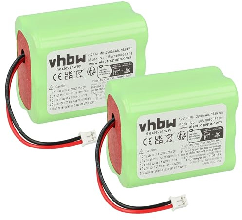 vhbw 2X Akku kompatibel mit Ape Labs LightCan SE | LightCan, LightCan V2 LED-Scheinwerfer, Akku-Lampe (2200 mAh, 7,2 V, NiMH)