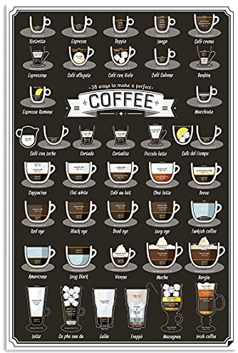 Oudrspo Metall-Blechschilder „Coffee Knowledge, Barista-Leitfaden, Leseposter „38 Möglichkeiten, einen perfekten Kaffee zuzubereiten, Tafel für Zuhause, Zimmer, Café, Wanddekoration, 20,3 x 30,5 cm