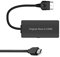 Xbox to HDMI Converter, Convert Original XBOX Video signal to HDMI signal, HD Cable for Original Xbox, Supports All Xbox Resolutions - Original Xbox Adapter - Xbox Original HDMI Cable