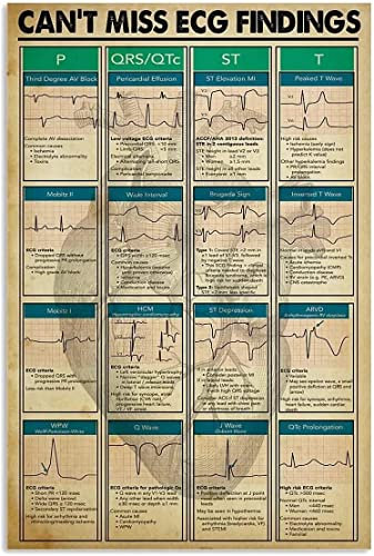 FJQWKLF Life Knowledge Leinwand-Wanddekoration, Drucke, Bild, Retro-Wandkunst, „Can't Miss ECG Findings, rahmenlose Poster, Gemälde, Heimdekoration, 20,3 x 30,5 cm