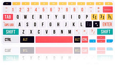 MMDW English Silicone Keyboard Cover for HP Chromebook 14-db 14-ca 14-ak Series/Chromebook 14 G2 G3 G4 G5 / Chromebook 11 x360 11.6/ Chromebook 11 G2 G3 G4 G5 G6 EE G7 EE 11.6,Creative Characters