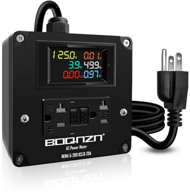 20A AC Power Meter, NEMA 5-15P to 5-20R Outlet Monitor