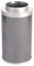 Rhino Pro Aktivkohlefilter 1350cbm / 250mm