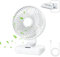 MERTTURM Ventilateur Bureau USB, Automatique Oscillant Petit Ventilateur de Table, 4000mAh Batterie Mini Ventilateur Portable Silencieux, 4 Vitesses Ventilateur Rechargeable pour Bureau Maison-Blanc