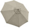 EliteShade Sombrilla para terraza, 2,7 m, color beige