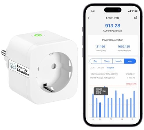 Meross WLAN Steckdose mit Strommessung, 16A Bluetooth Smart Steckdose Funktioniert mit Alexa, Google Home, Smart Plug mit Zeitschaltuhr, Fernbedienung und Fernsteuerung, 1 Stück