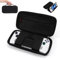 iofeiwak Carrying Case for ROG Ally X 2024 / ROG Ally - Portable Hard Shell Carrying Case for ROG Ally Gaming Handheld - Lighweight/Full Protection/Stand Design