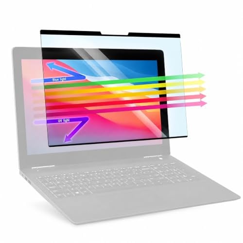 SENECESLI Universal Blue Light Blocking Screen Protector, PC Monitor Anti UV Eye Protect Filter Film Easy to Install, Computer Screen Cover (15.6-16&9)