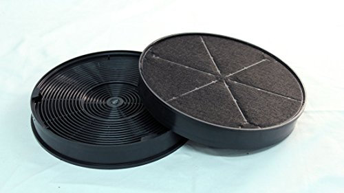 Aktivkohlefilter für Abzugshauben mit HiLo- und Energy-Gebläse - Ersatzfilter für (112.0016.755) - 2 Stück
