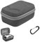 ND Fututech Storage Bag for DJI Mini 3 Pro RC Protective Case Suitcase Carry Bag for Drone Remote Control Shoulder Bag Anti-Scratch Durable, Drone, Briefcase