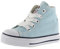 victoria 106500, Tribu Botin, Zapatilla Lona Alta, Celeste, 29 EU