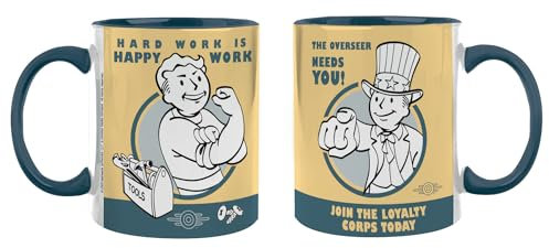 Fallout Mug Vault Poster