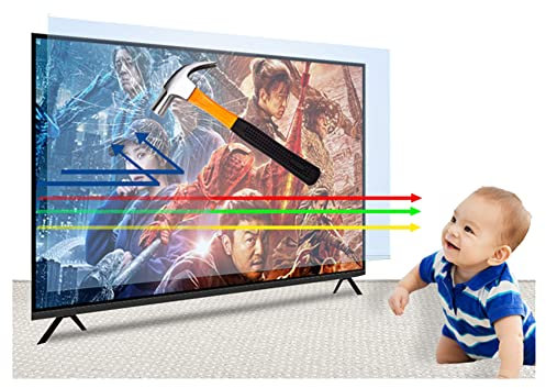 TV Screen Protector Anti-Blue/Anti Glare Matte Film, Relieve Eye Fatigue and Prevent Myopia, for LCD, LED, OLED & QLED 4K HDTV/A / 49 Inches 1075x604 mm