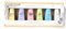 Crabtree and Evelyn Hand Therapy Cream Twelve Pack Gift Set (6 x25m) - Gift for Her or him