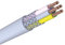 WITTKOWARE LiYCY 7x0,50mm² Elektronik-Steuerleitung mit Geflecht Abschirmung, Kupfer, Mantelfarbe grau, Meterware