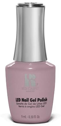 HEMA-Free Nail Gel Polish, Behind The Scenes