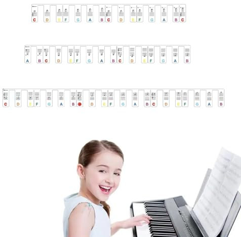 Reccisokz Piano Keyboard,Leitfaden Für Anfänger Zum Erlernen Von Klaviernoten,Wiederverwendbare Und Abnehmbare Piano-Keyboard-Notenetiketten Für Alle 88 Tasten