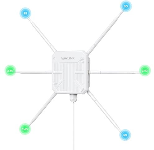 WAVLINK AX3000 Outdoor WLAN Repeater, Dual Band Outdoor Access Point WiFi6 (2.4G/573M + 5G/2402M) mit aktivem/passivem PoE, 6x7dBi-Antennen, wetterfestem IP67-Gehäuse, Gigabit WAN/LAN