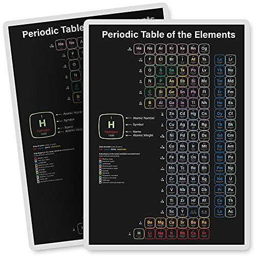 2 x Vinyl Stickers - Rectangle Shape 7x10cm - Periodic Table Elements Science Chemistry Art Print Decal Laptop Tablet Luggage Car Bike Sticker #2364
