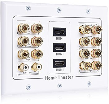 Cable Matters Triple Gang 7.2 Speaker Wall Plate with HDMI (White)