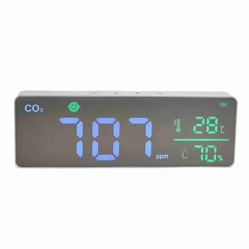 UPALDHOU CO2-Monitor, Hochpräziser, an der Wand Montierter Temperatur- und Luftfeuchtigkeitsdetektor für -APP-Verknüpfungsdaten, CO2-Monitor für den Innenbereich für EIN Gesundes Leben