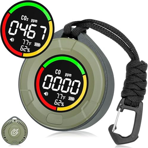 Tragbarer CO2-Detektor, 2 Sekunden Aktualisierung, hochpräziser CO2-Monitor, 3-in-1 CO2-Messgerät (Temperatur, Luftfeuchtigkeit und CO2-Wert), 96 Stunden Standby-Zeit für Reisen, Camping