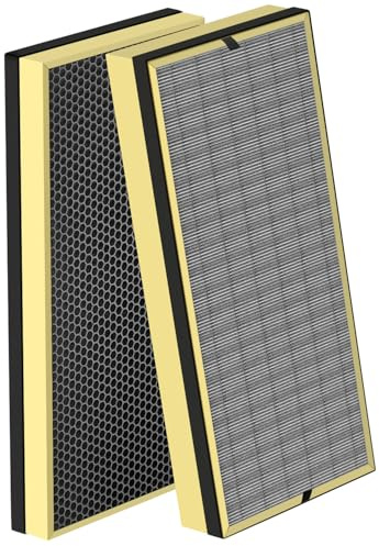 Can-Meageren Ersatzfilter H13, kompatibel mit Jafända JF1500 Luftreiniger, True Filter (1 Packung, 2 Stück)